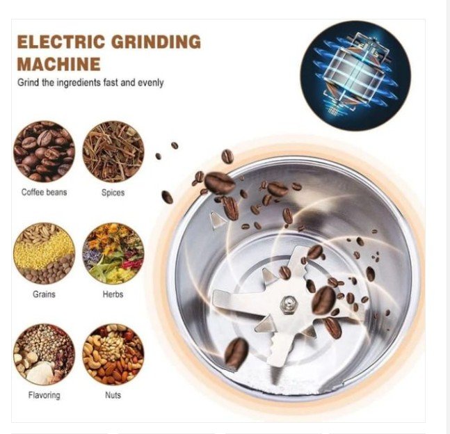 Electric Spice & Coffee Grinder